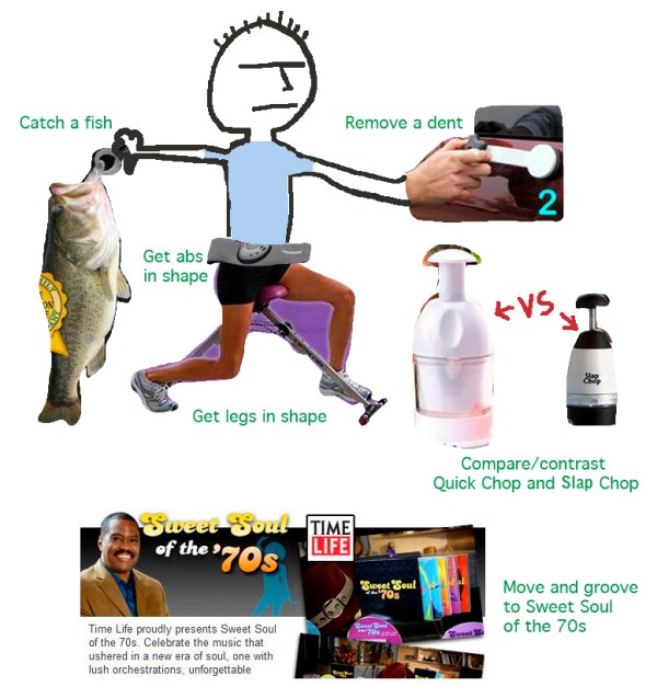 3minute productivity 2